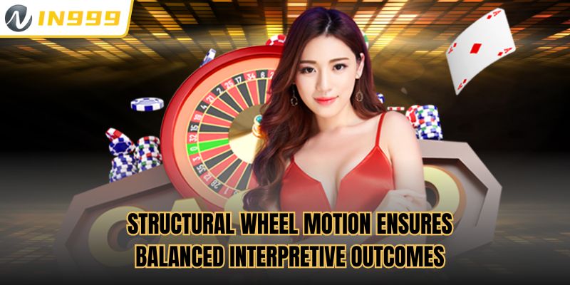 Structural wheel motion ensures balanced interpretive outcomes